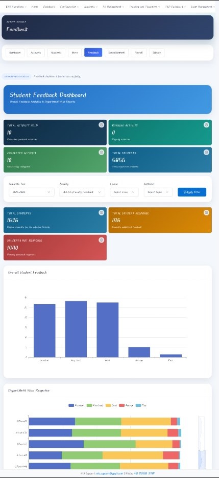 Feedback Dashboard